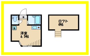 ユナイト野川ローラン・ギャロスの物件間取画像